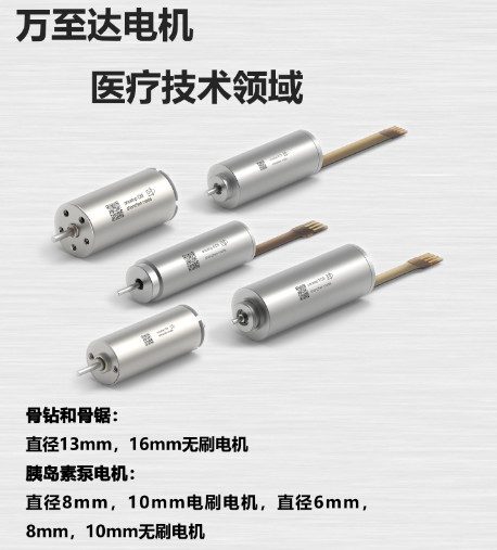 万至达电机在医疗技术领域已能替代进口电机厂家