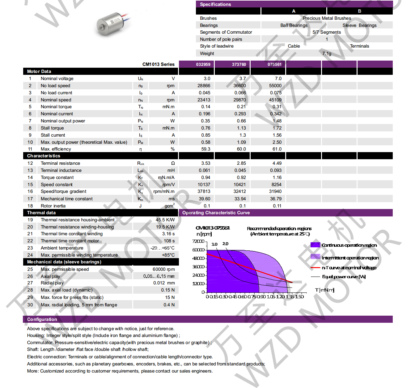 OT-CM1013空心杯电机-万至达电机
